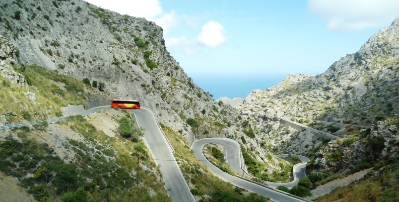 The current image has no alternative text. The file name is: como-moverte-por-mallorca.jpg
